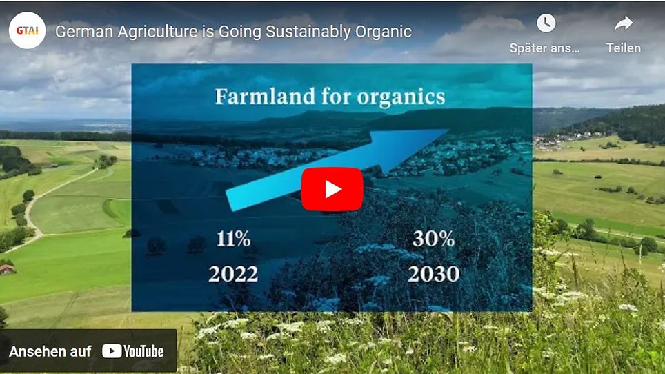 thumbnail sustainable agriculture